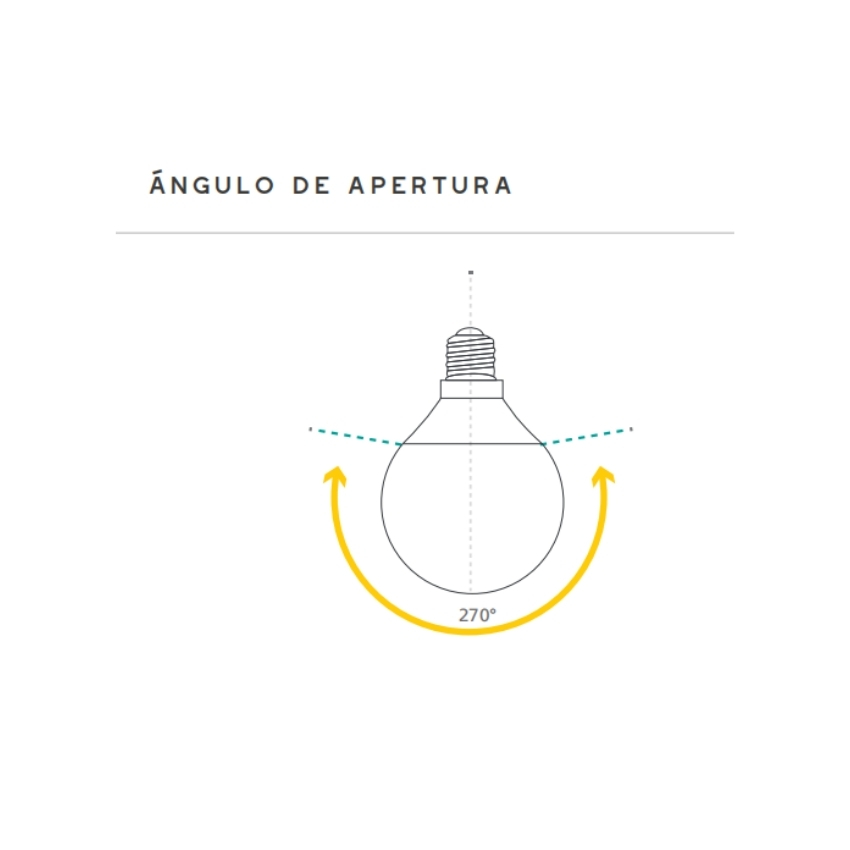 Led toledo Globo
