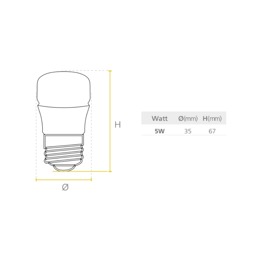 Led Toledo MIni