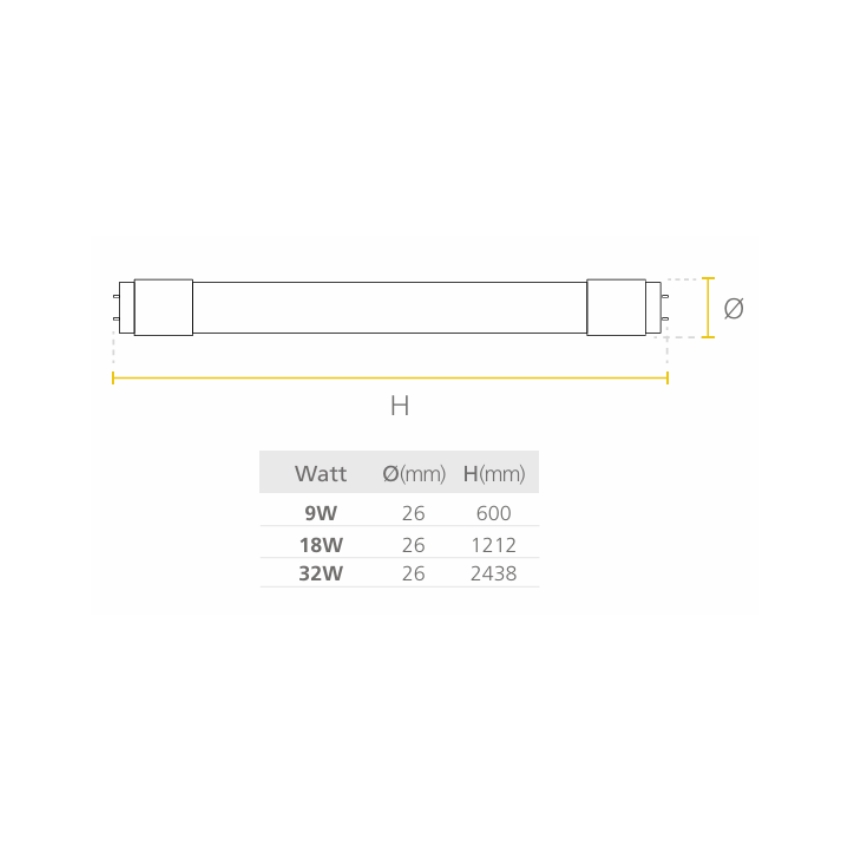 Led Tubo Vidrio UL