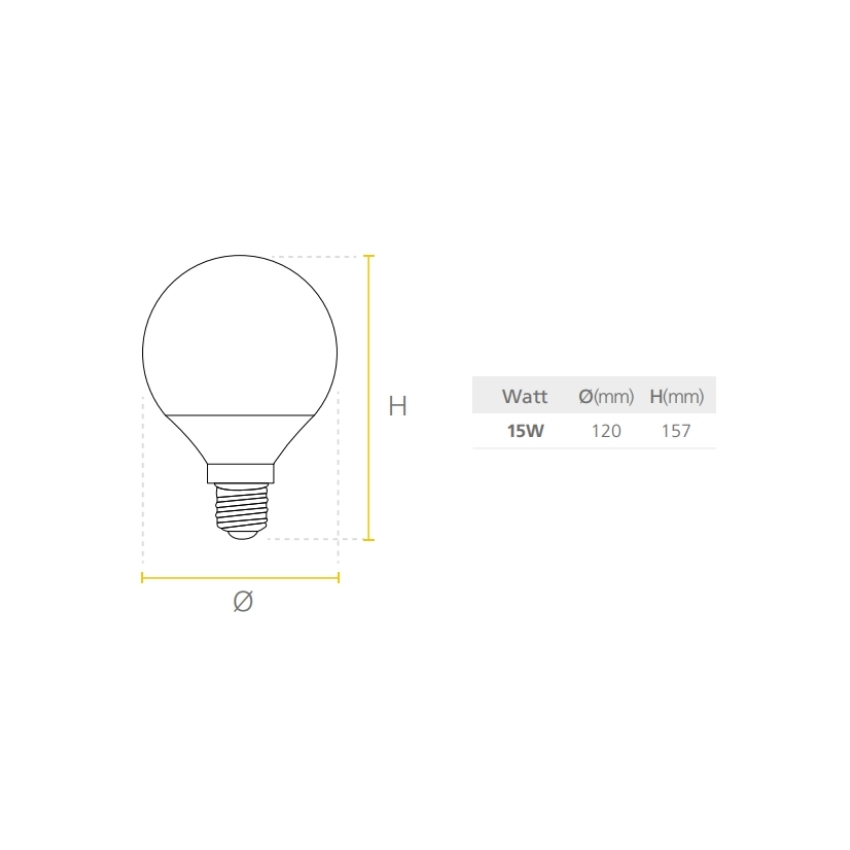 Led toledo Globo
