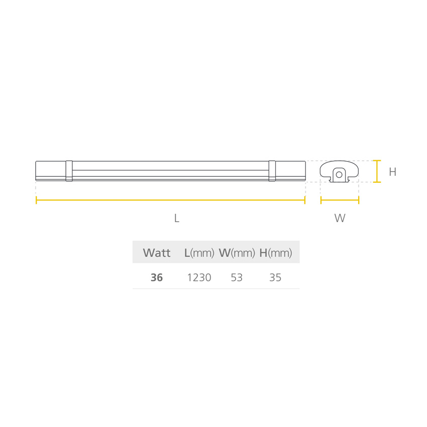 Led Hermética ECO Proof
