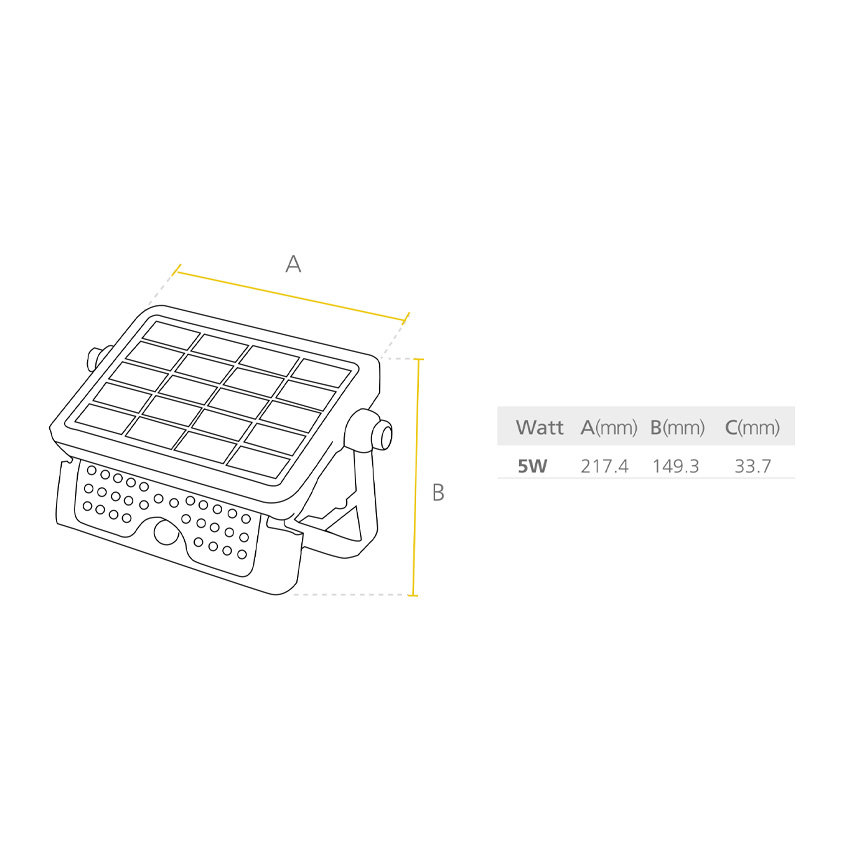 Jeta Solar Mini