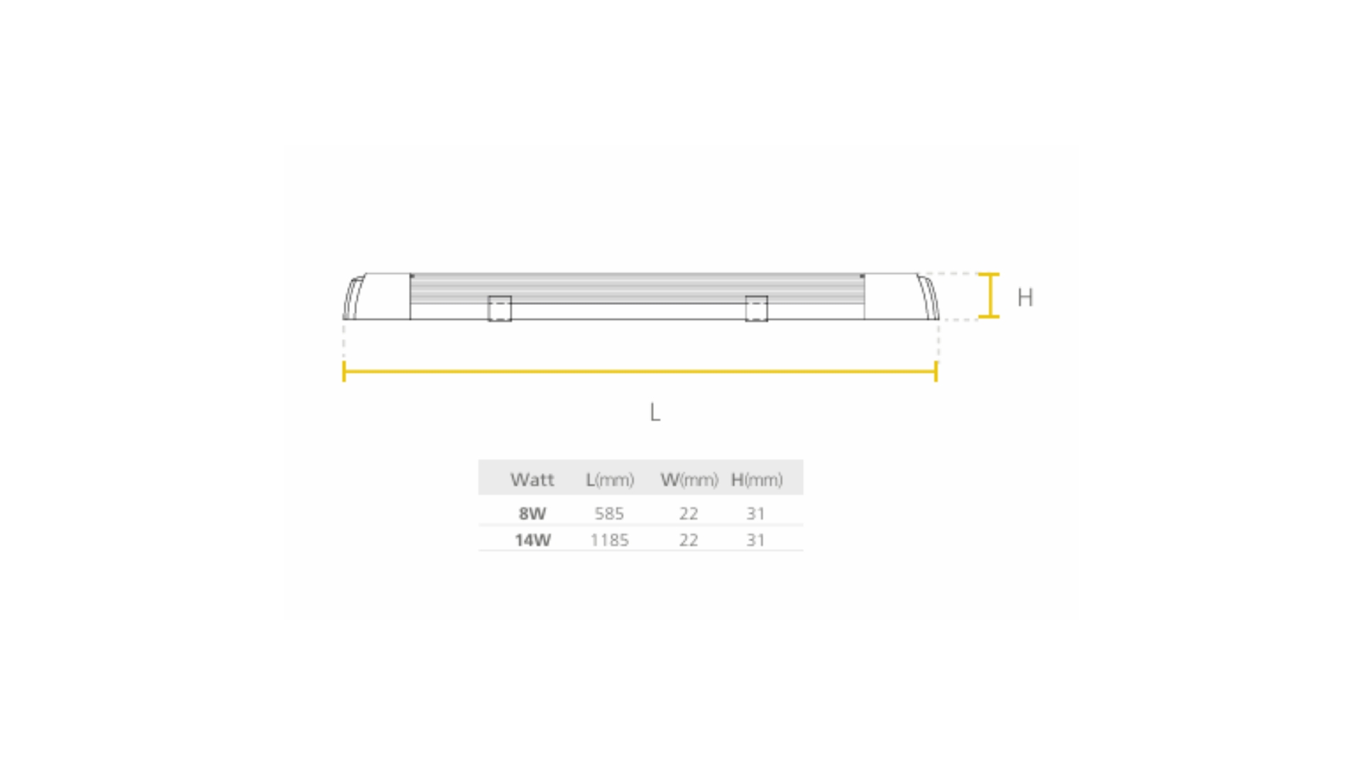 Led Lineal Batten E-Lite