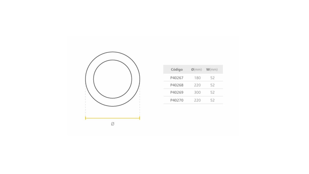 Led Panel Deco (Sobreponer)