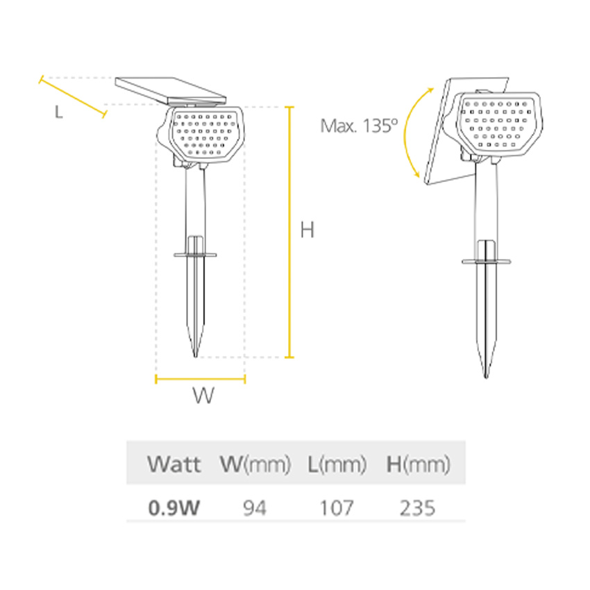 Led Estaca Solar G2