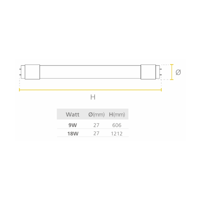 Led Tubo PC