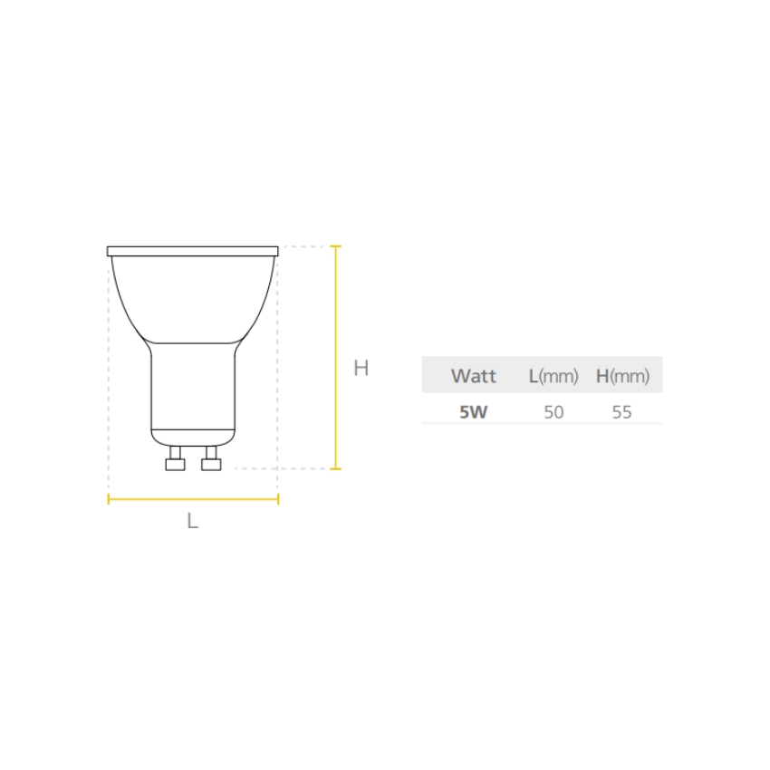 Led HI Spot GU10