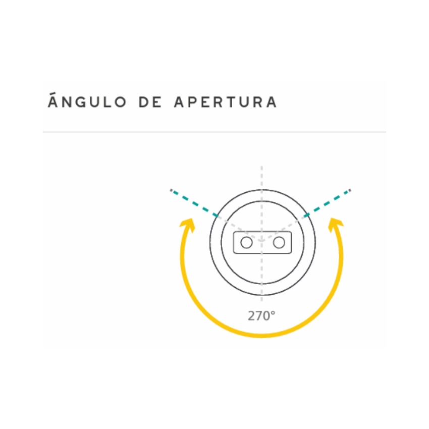 Led Tubo Vidrio UL