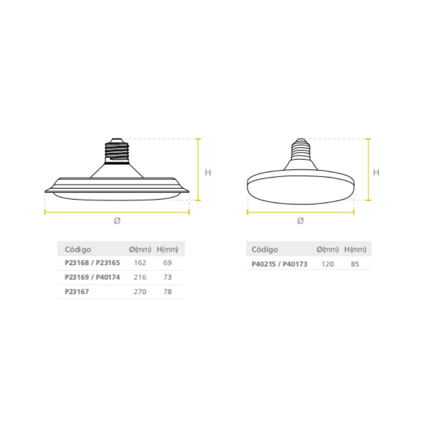 Led UFO& Mini UFO