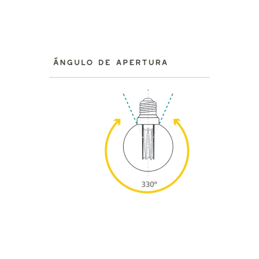 Led Toledo Vintage A19 & Globo