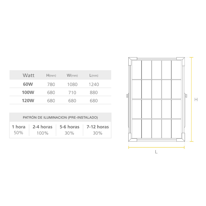 Led Inti Solar G2