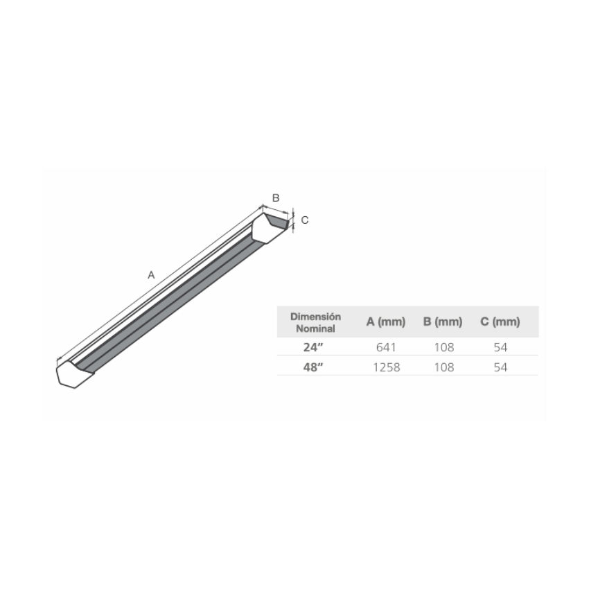 EMI Led