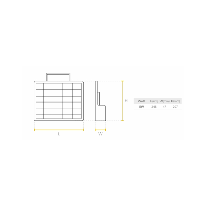 Kit Solar Led Usb + Mp3 + Radio