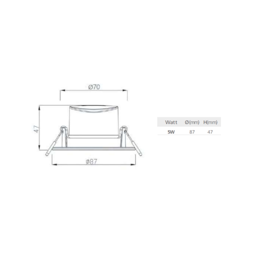 Led Spot SYL Smart