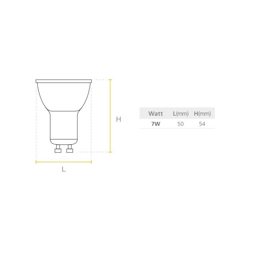 Led HI Spot GU10 Dimerizable