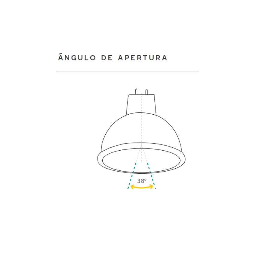 Led HI Spot MR16 (GU5.3)
