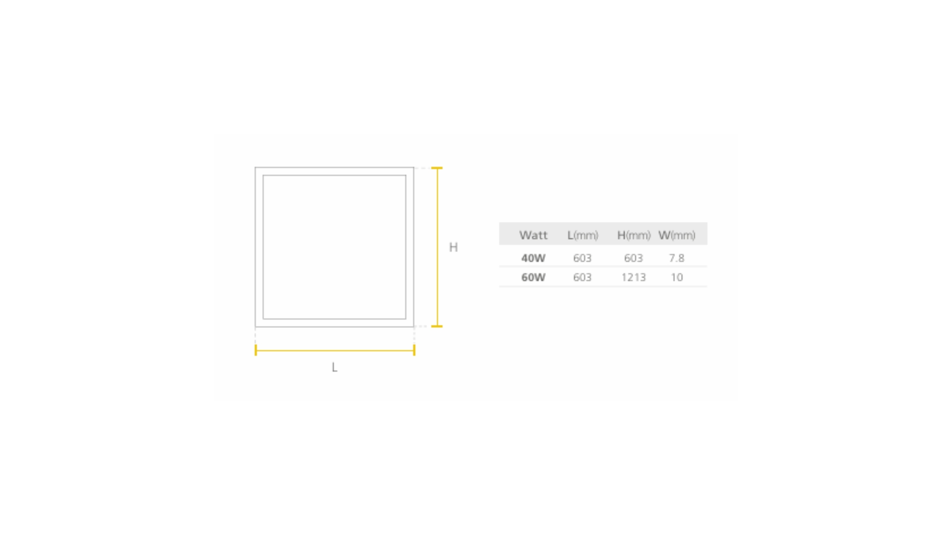 Led Panel PRO Edge LIT