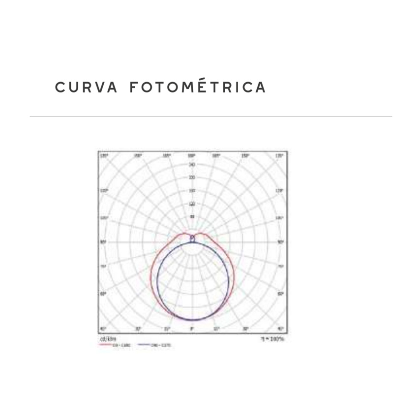 Led Hermética ECO Proof
