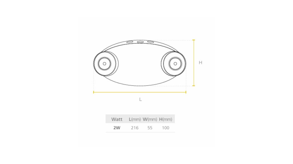 Led Emergencia R3 Design 