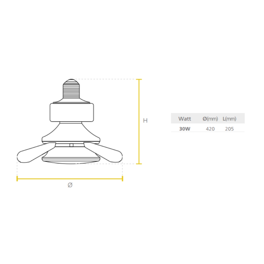 Led Toledo Ventilador 3 Temperaturas Seleccionables