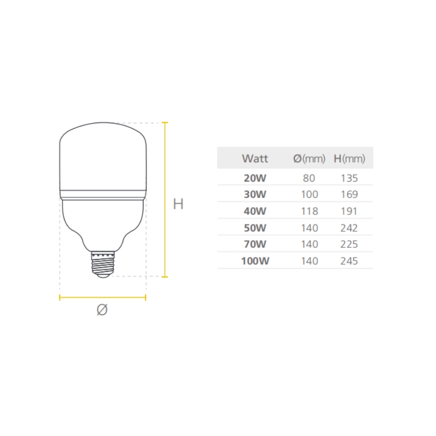 LED TOLEDO HIGH WATTAGE