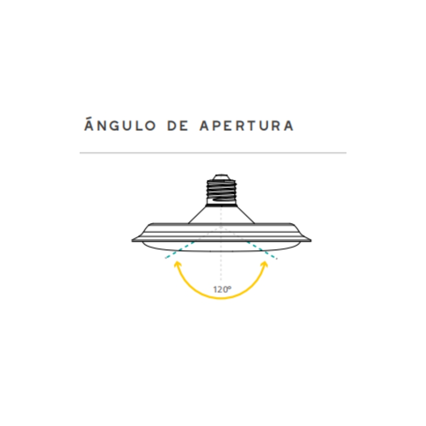 Led UFO& Mini UFO