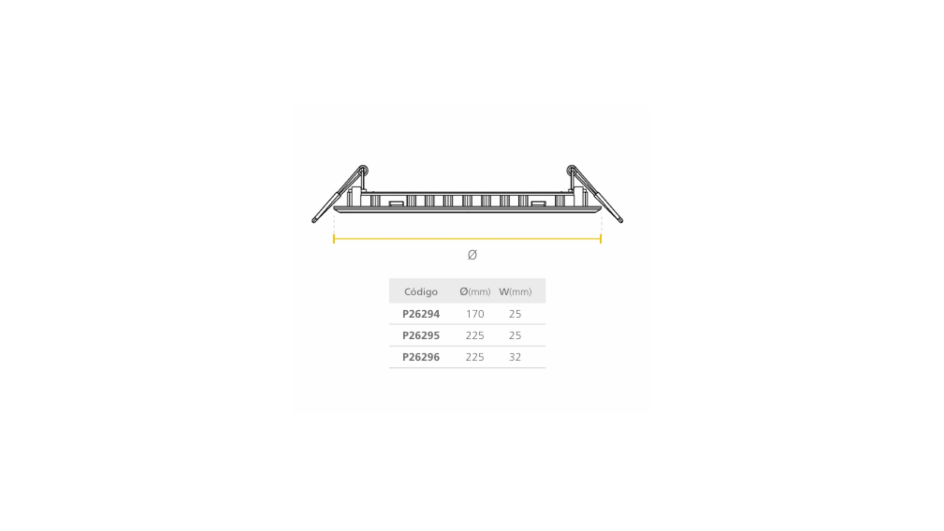 Led Panel Redondo CCT 3 temps seleccionables 