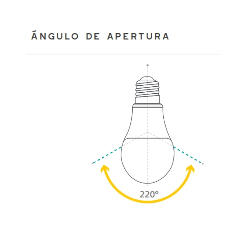 Led toledo Sensor