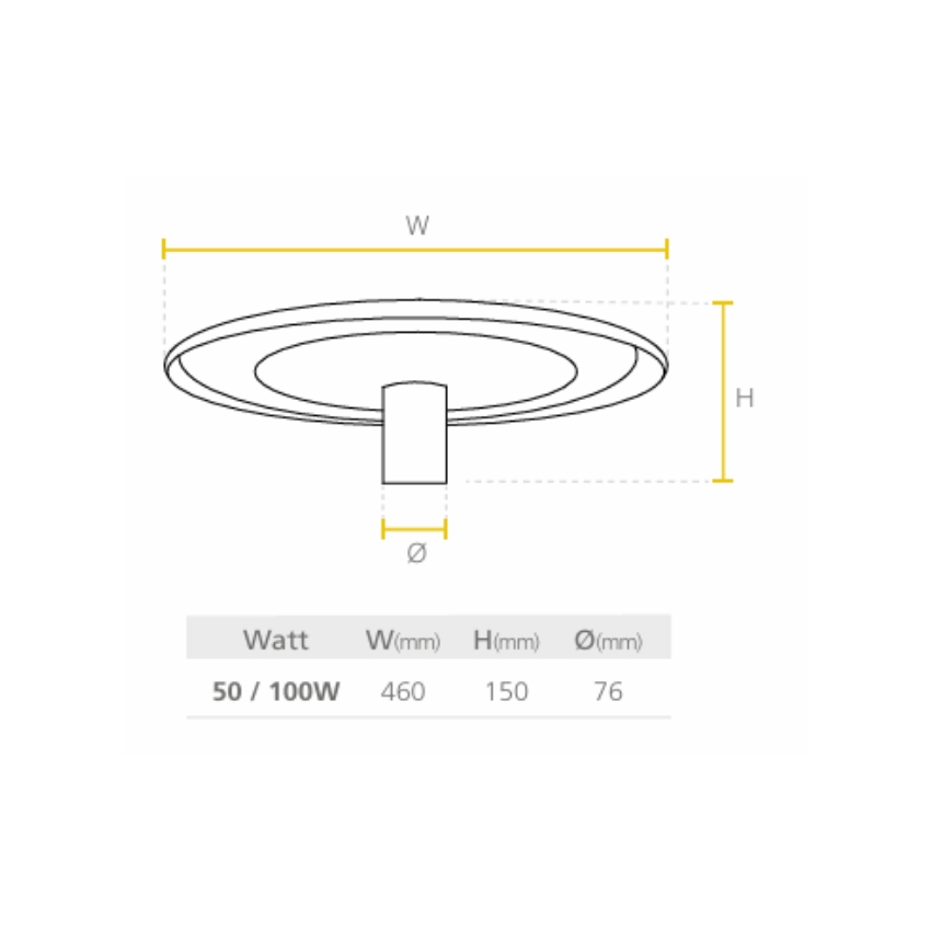 Led Garden