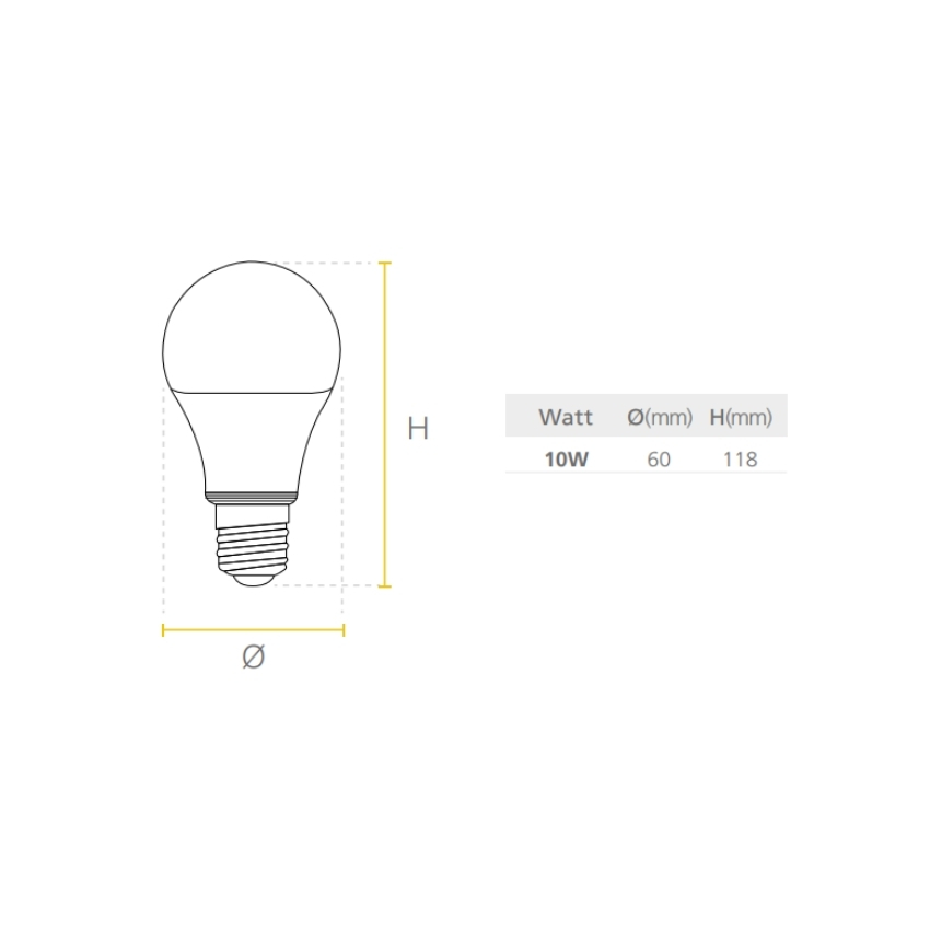 Led toledo Sensor dimensiones