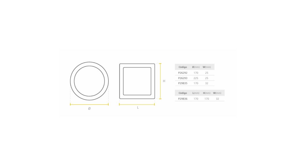 Led Panel Cuadrado Aro Negro (Sobreponer) 