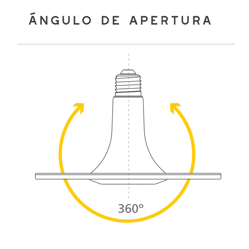 Led Toledo Radiance G2