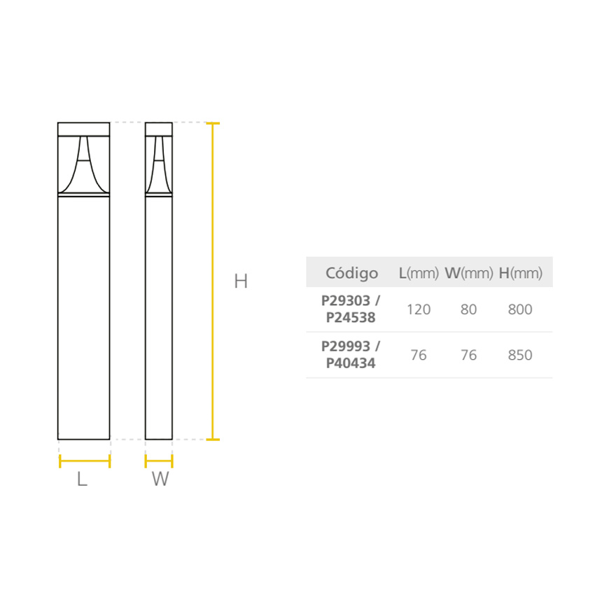 Led Bolardos