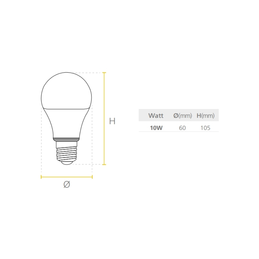 Led toledo Dimerizable dimensiones