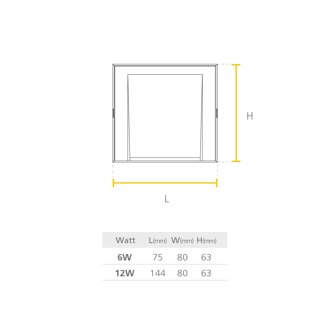 Led Sirius Single / Double