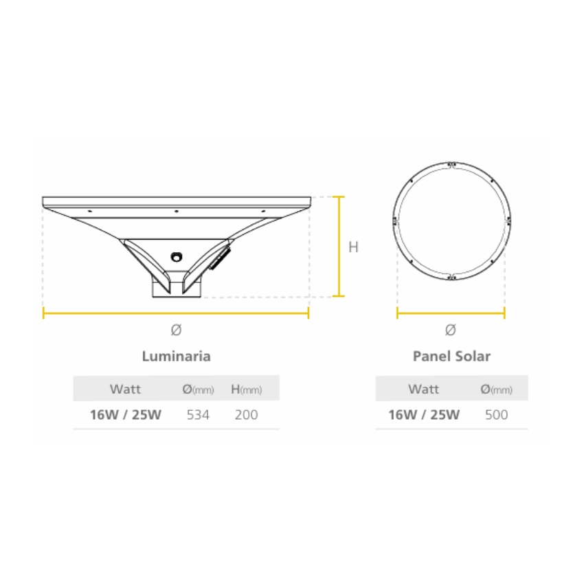 Led Solar Garden PRO