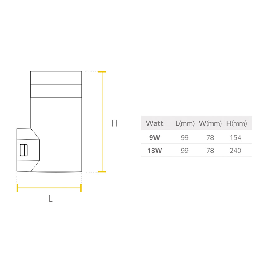 Led Antar Single / Double RD