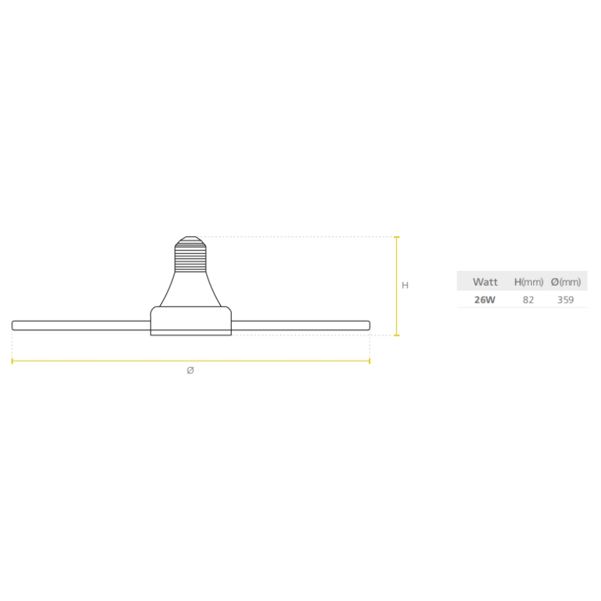 Led Toledo ASPAS