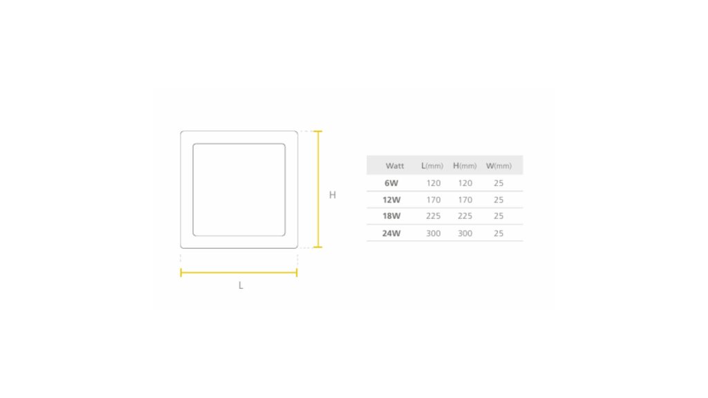 Led Panel Cuadrado Aro Negro (Incrustar) 