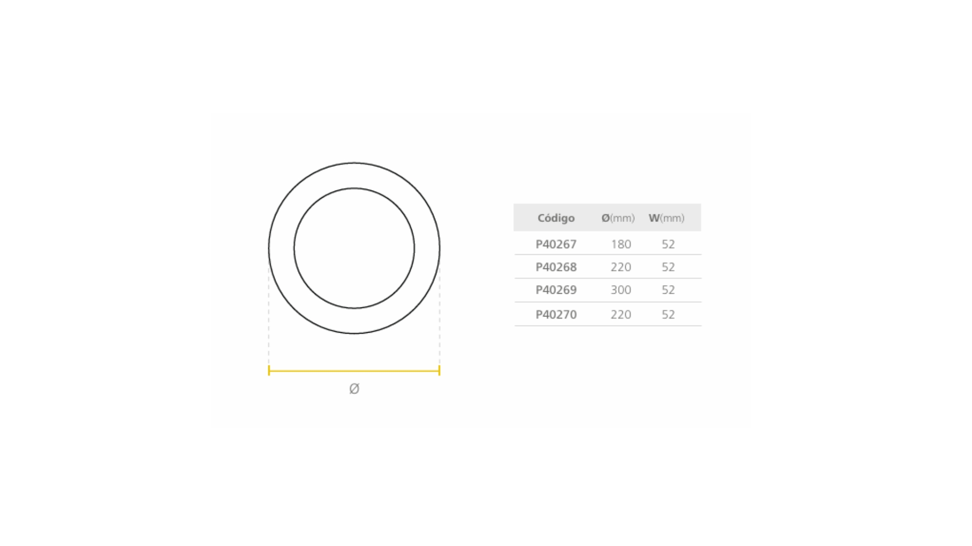 Led Panel Redondo Aro Negro (Incrustar) 