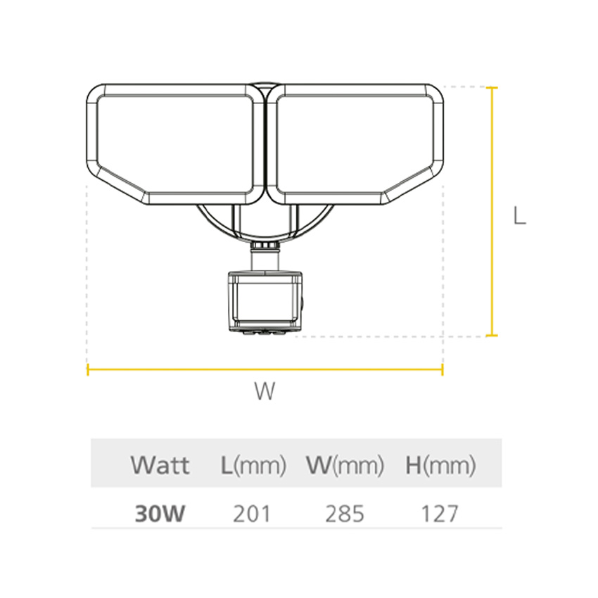 Led Doble Spot Sensor 