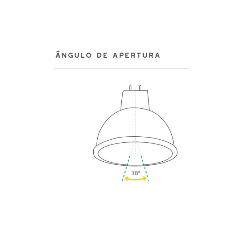 LED HI SPOT MR16 (GU5.3) - Imagen 3