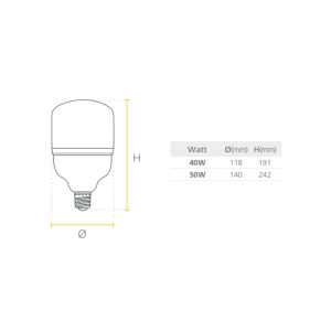 LED TOLEDO HIGH WATTAGE PRO - Imagen 2