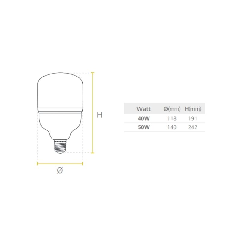 LED TOLEDO HIGH WATTAGE PRO - Imagen 2