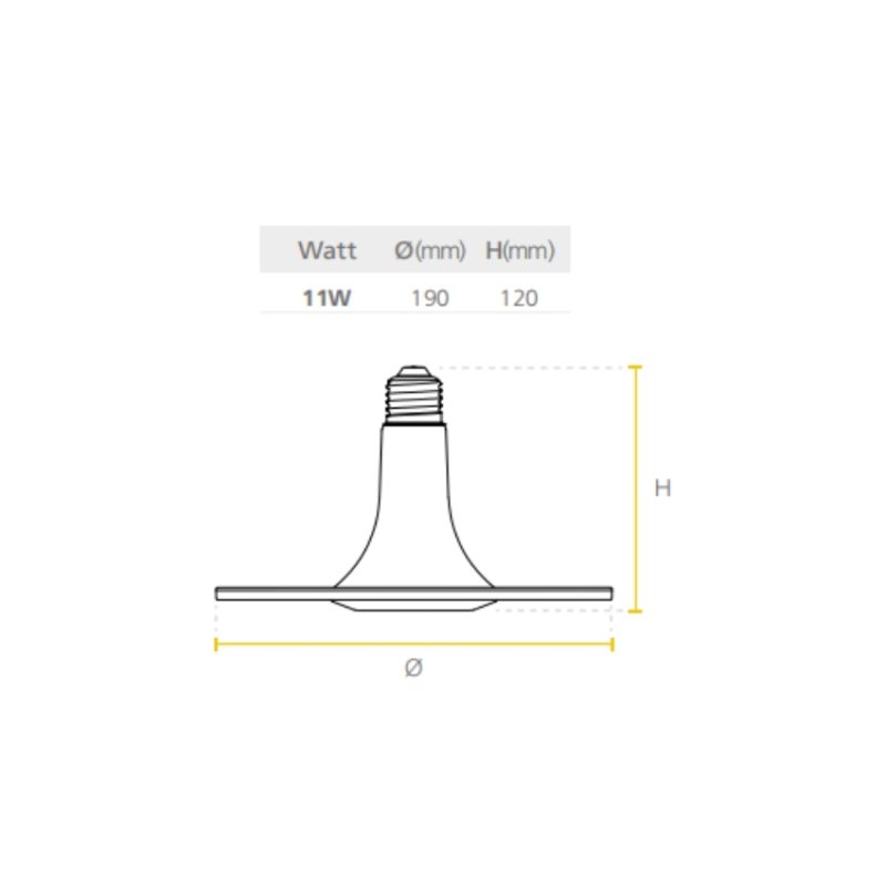 LED TOLEDO RADIANCE G2 - Imagen 2