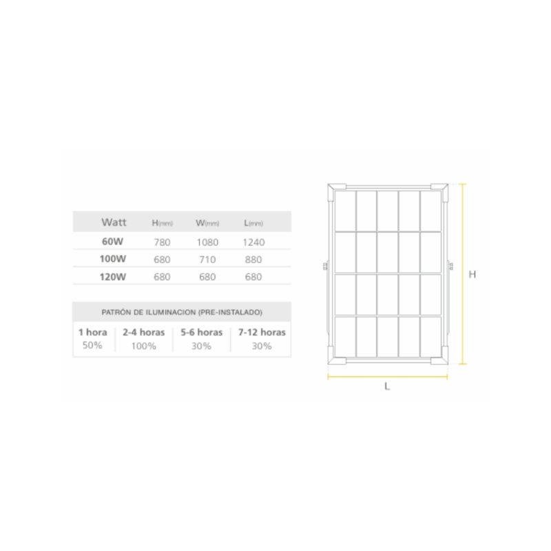 LED INTI SOLAR G2 - Imagen 2