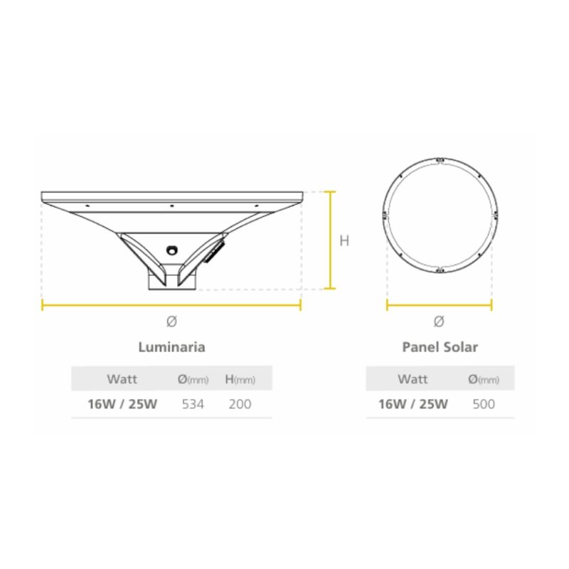 LED SOLAR GARDEN PRO - Imagen 2