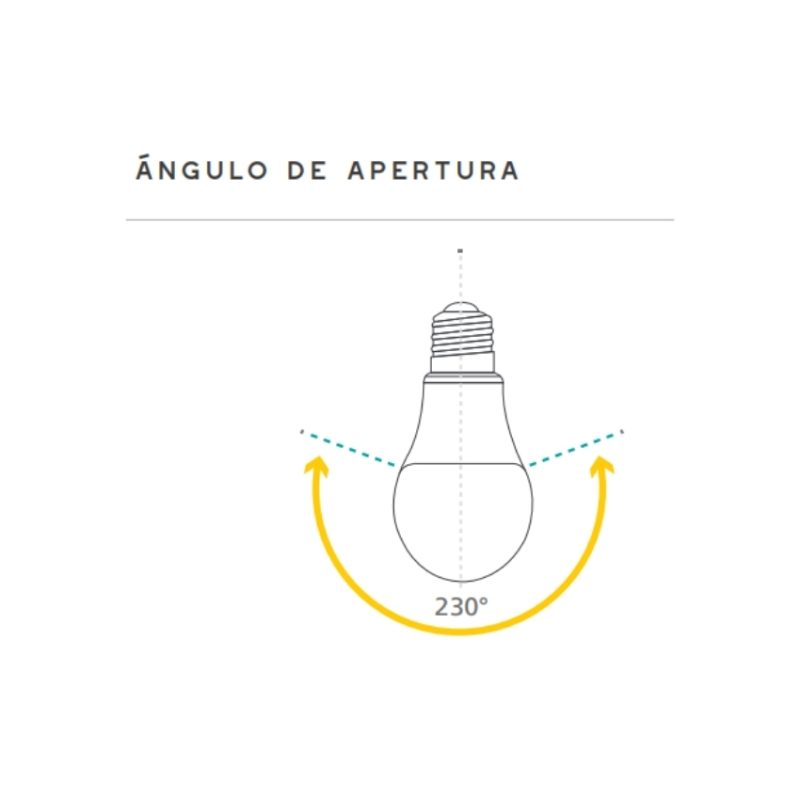 LED TOLEDO RGB - Imagen 3