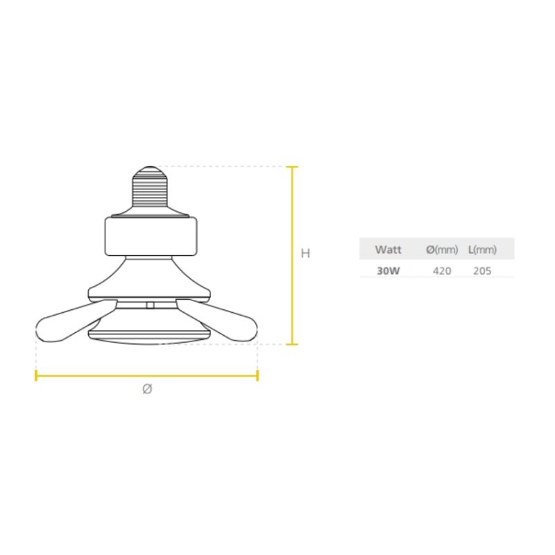 LED TOLEDO VENTILADOR - Imagen 6
