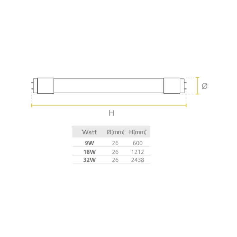 LED TUBO VIDRIO UL - Imagen 2